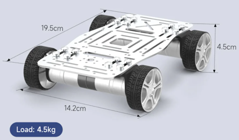 Assembly of the aluminum chassis and 310 encoder motors