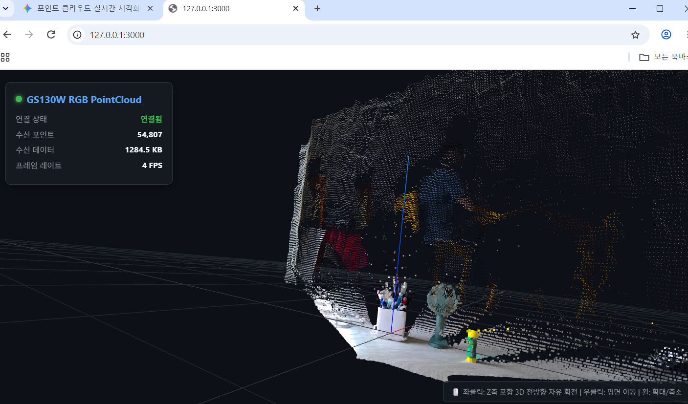 Self-Made Web for Point Cloud